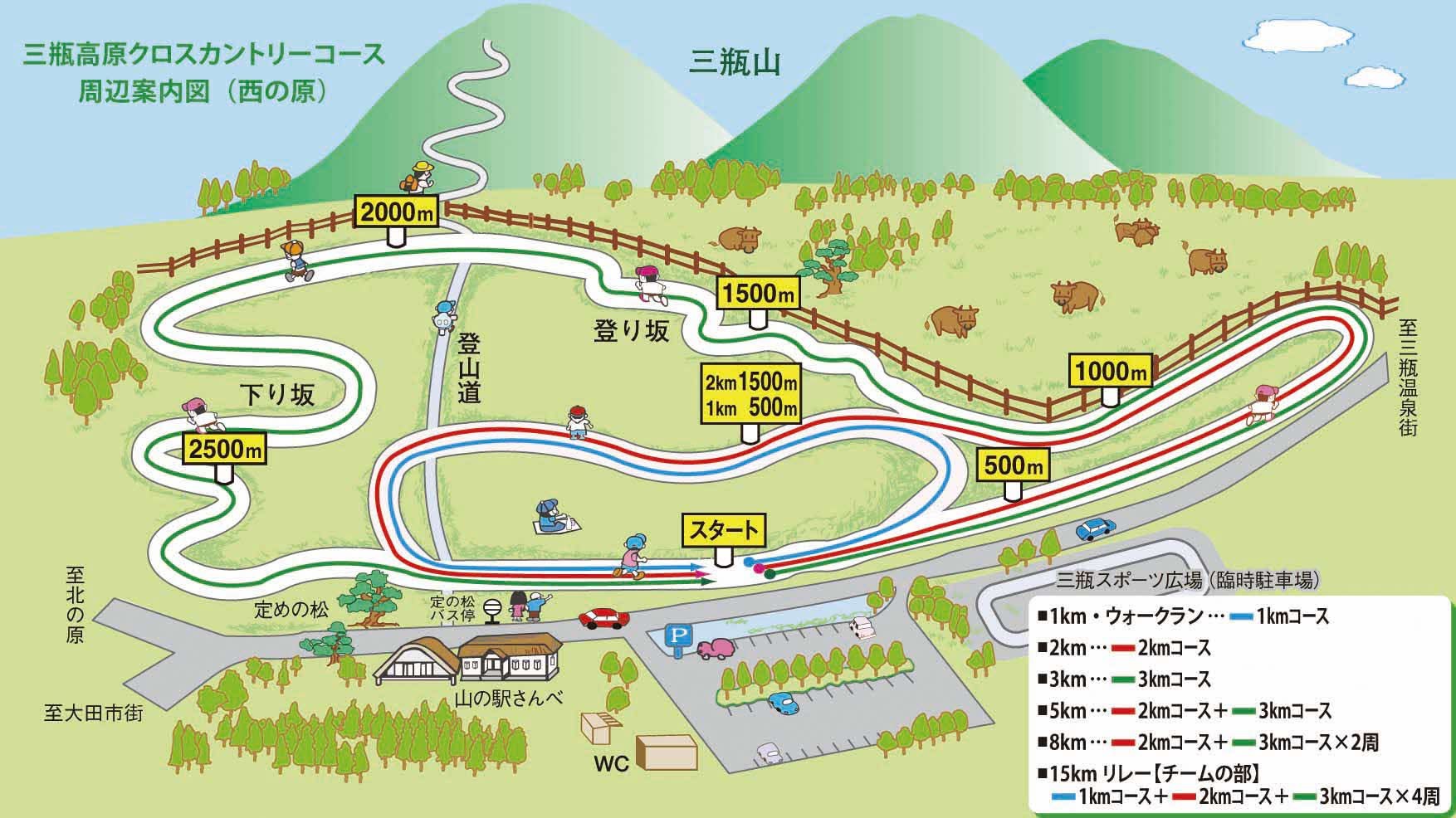 course
